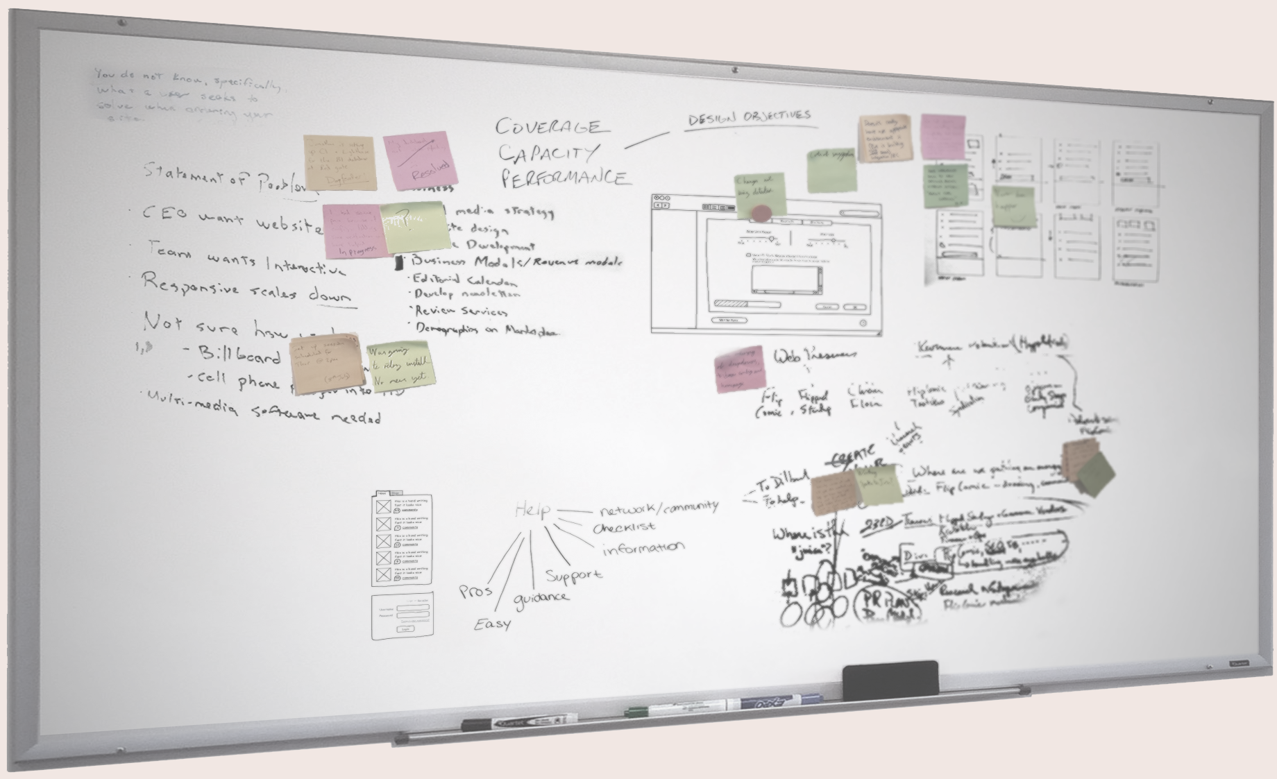 Whiteboard Project Management